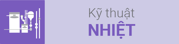 Thiết kế Công nghiệp