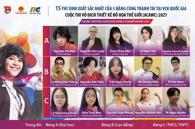 Acwc2021 c