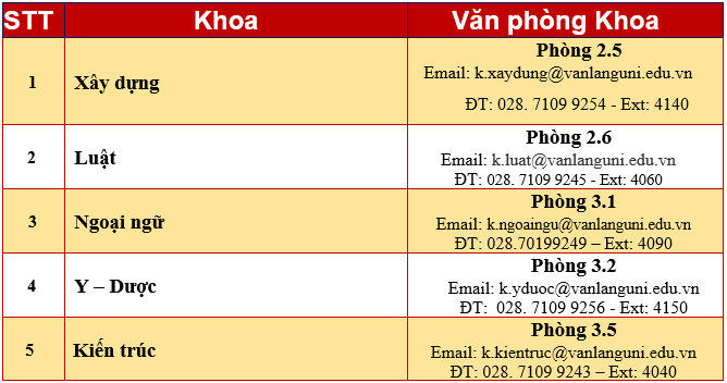 vlu huong dan nhap hoc b