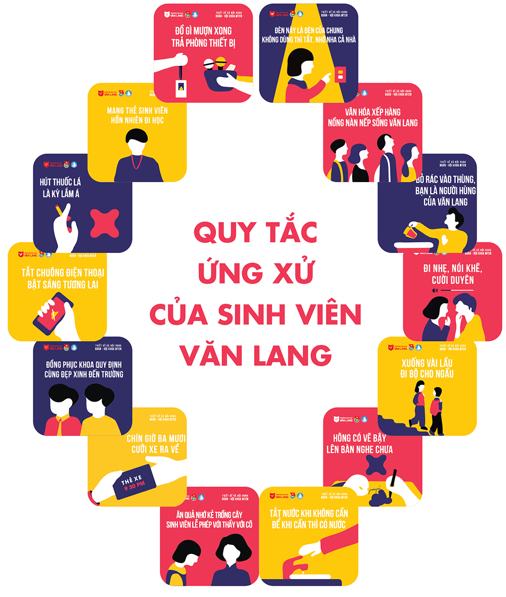 vlu cam nang sinh vien 2019 c