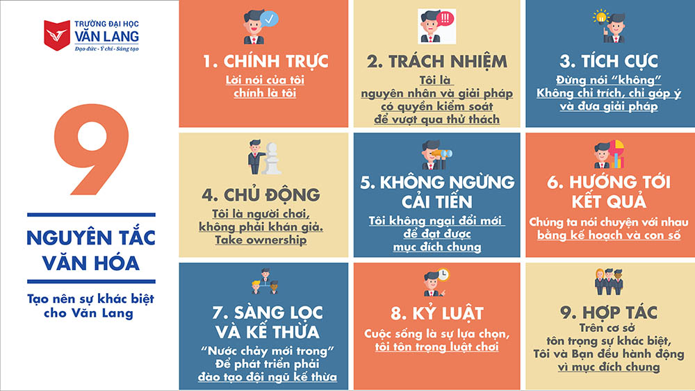 vlu cam nang sinh vien 2019 d
