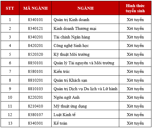 hinh cao hoc