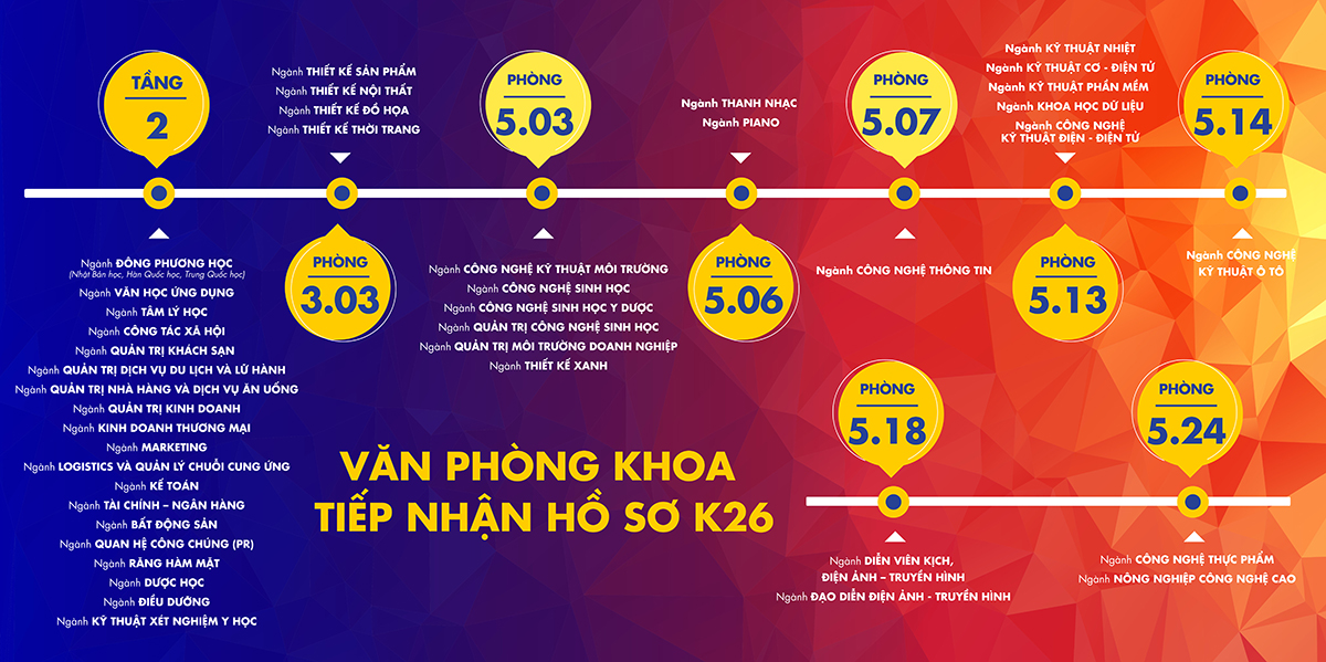 dai hoc van lang nhap hoc khoa 26 a