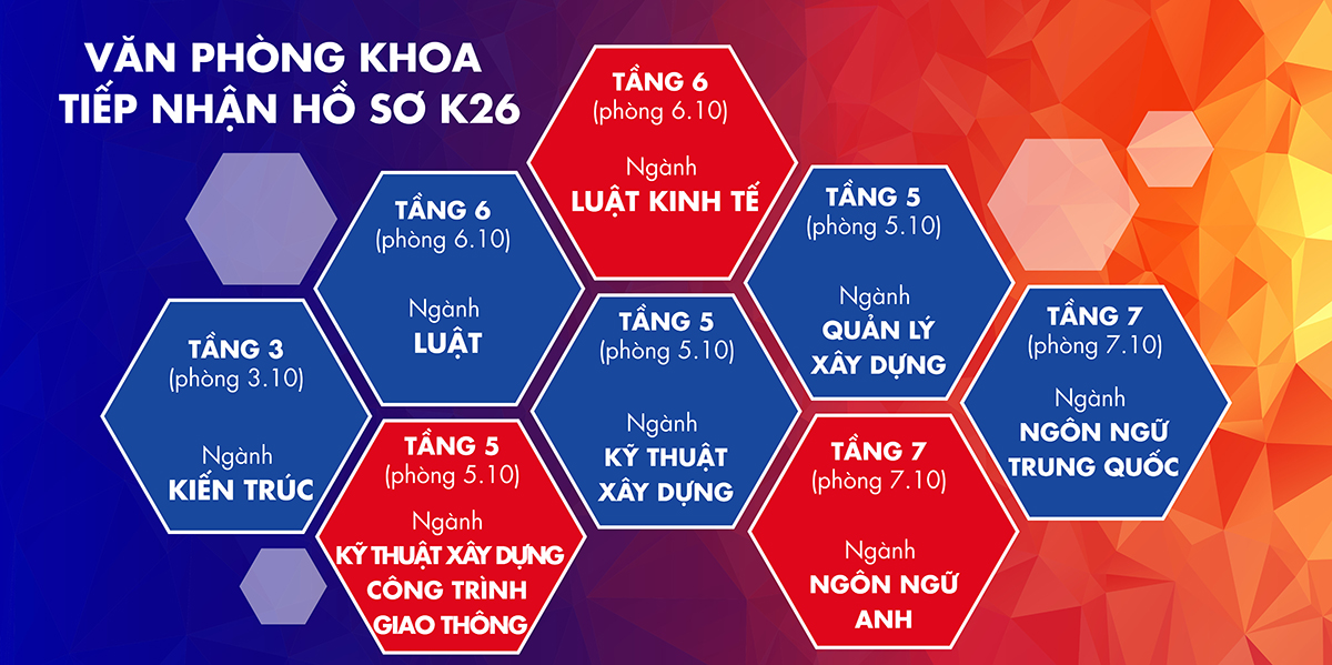 dai hoc van lang nhap hoc khoa 26 b