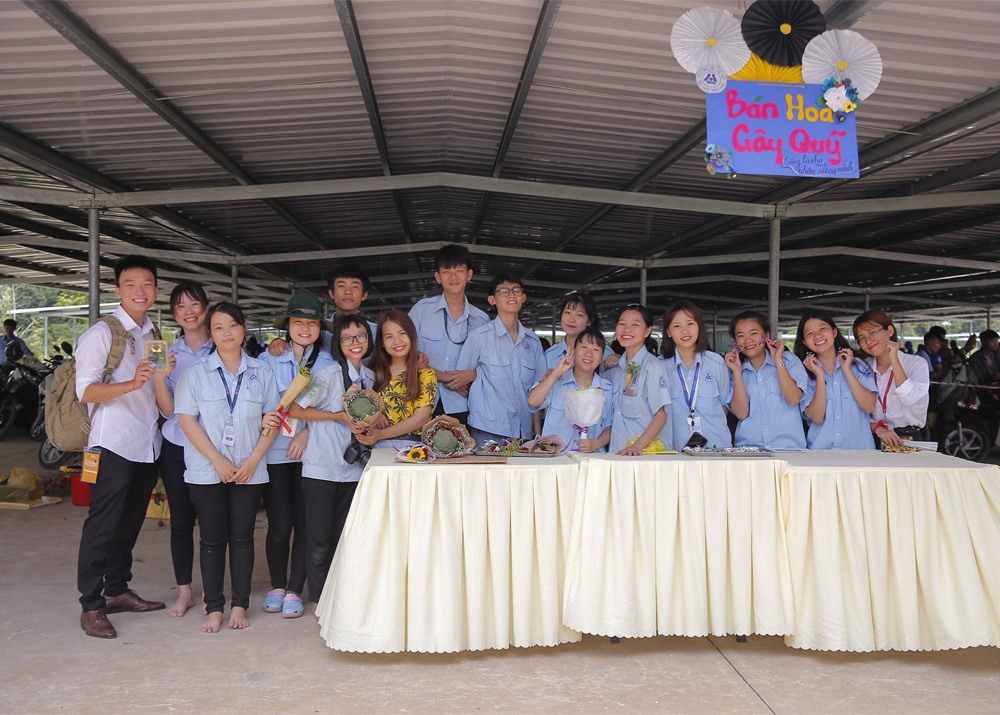 vlu cong tac xa hoi b