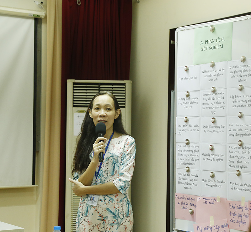 hoi thao dacum cnsh5