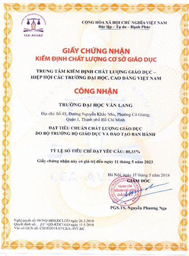 DH Van lang kiemdinh 4