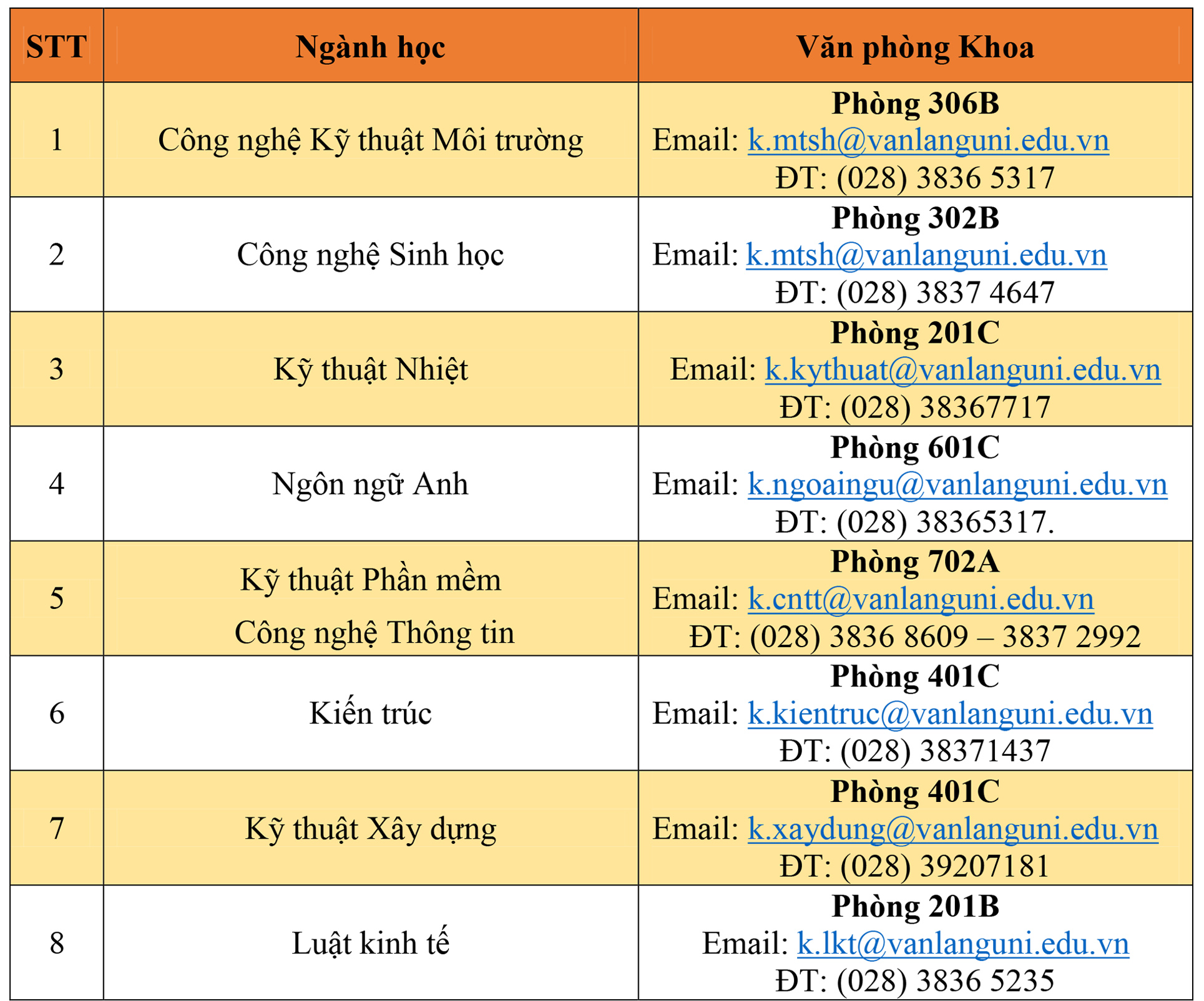 DH van lang TB NHHB DOT1 03e