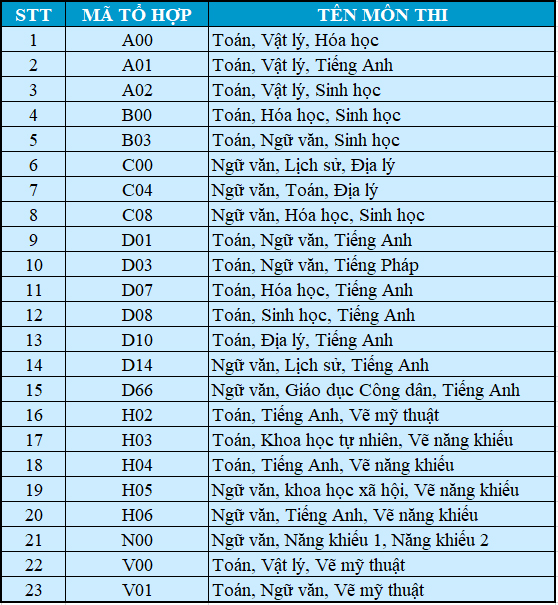 DH VAN LANG HT XT BXTHITHPT2018 1