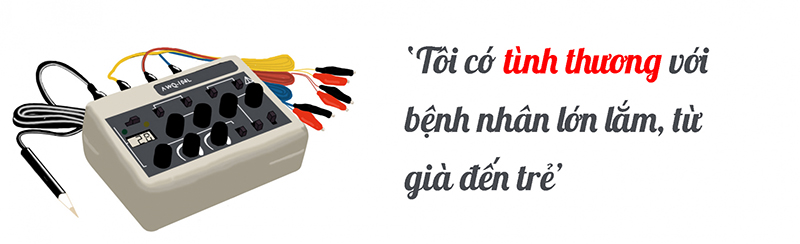 bs nguyen tai thu