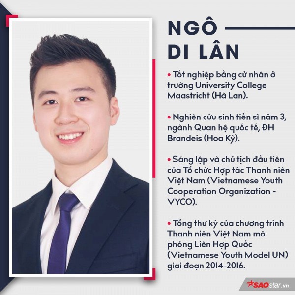 ngo di lan 001