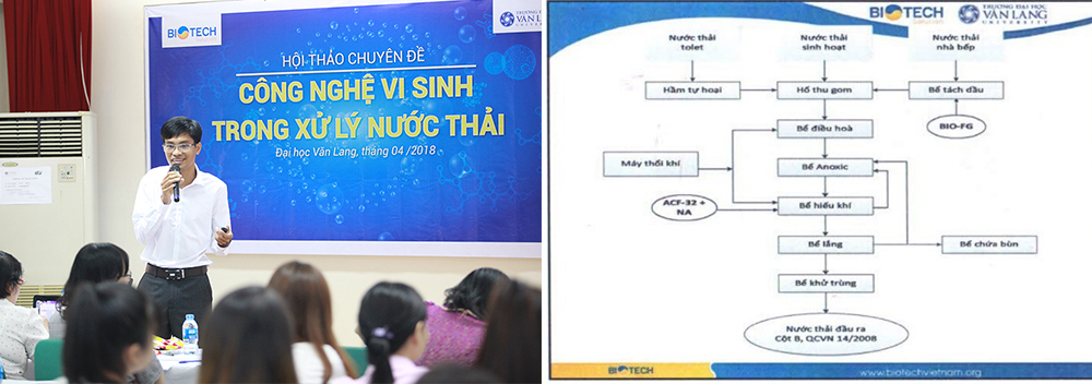 moi truong 004
