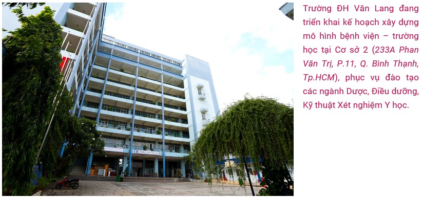 Trường ĐH Văn Lang đang triển khai kế hoạch xây dựng mô hình bệnh viện – trường học tại Cơ sở 2 (233A Phan Văn Trị, P.11, Q. Bình Thạnh, Tp.HCM), phục vụ đào tạo các ngành Dược, Điều dưỡng, Kỹ thuật Xét nghiệm Y học.