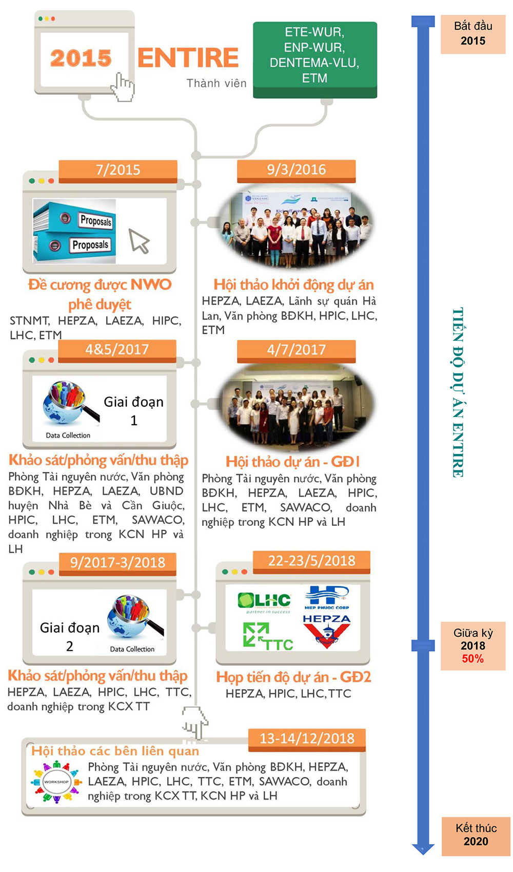 vlu entire 006