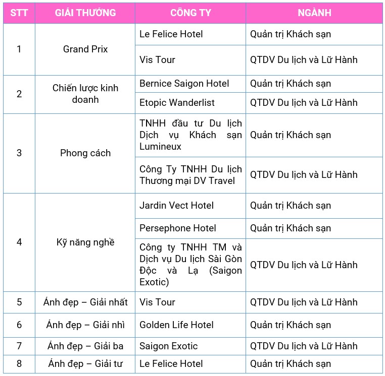 vlu mo phong dl 2019 006 4