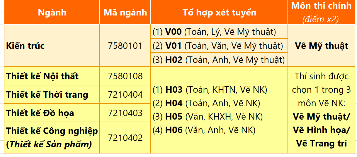 ma to hop nang khieu van lang