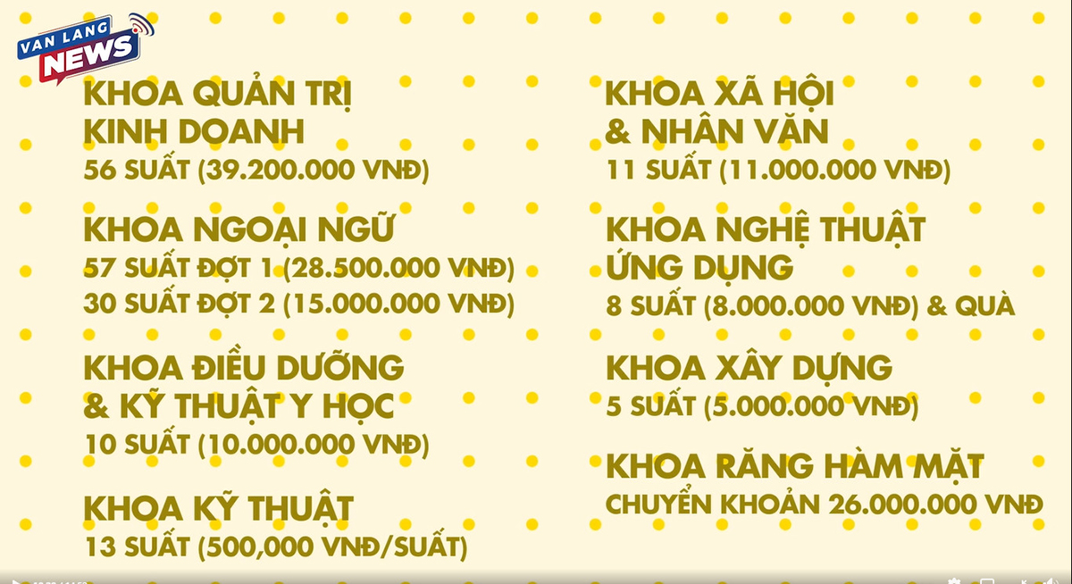 vlu dong hanh sv g