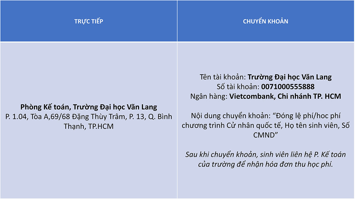 vlu ctqt thong bao b