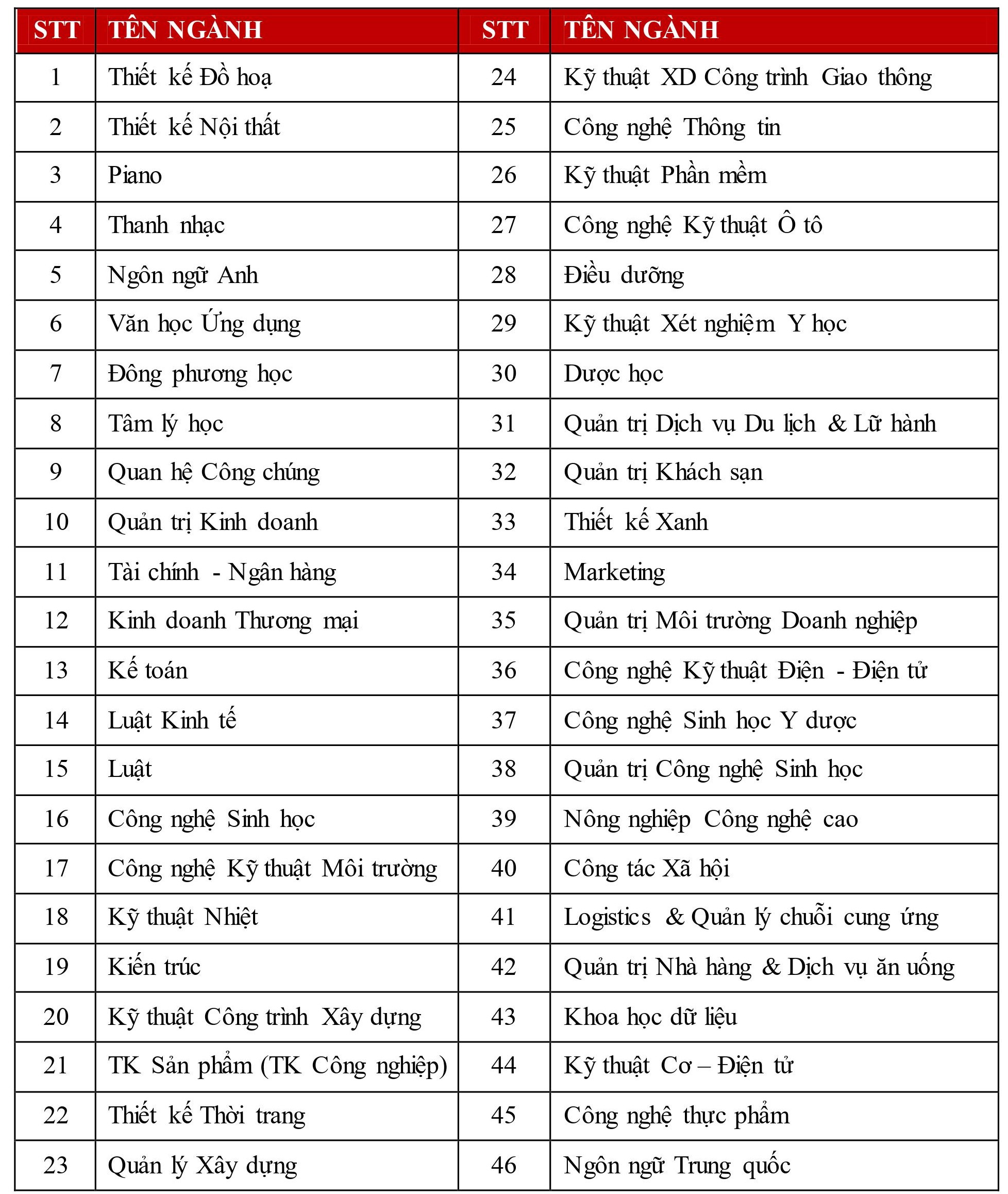 vlu tuyen dung a