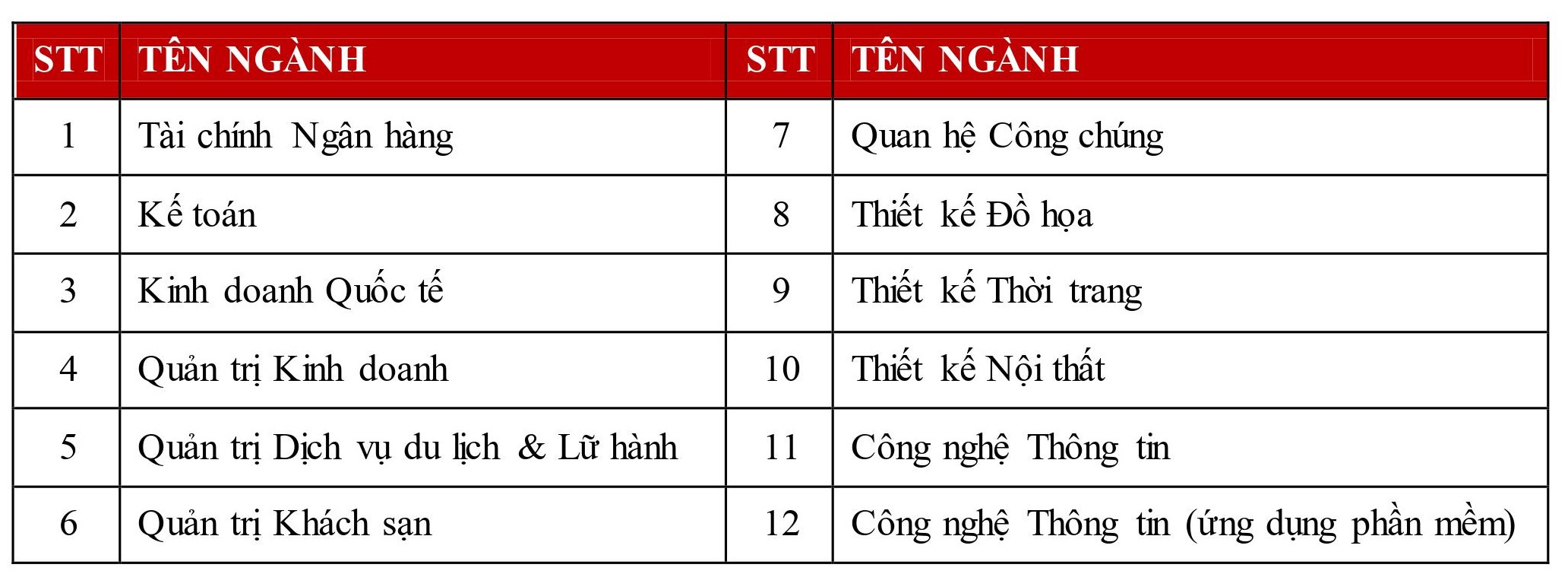 vlu tuyen dung b