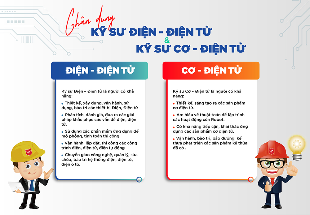 cvu ddt cdt d