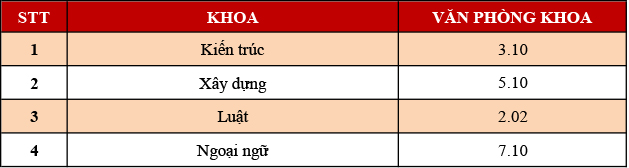 dai hoc van lang huongdan nhaphoc e