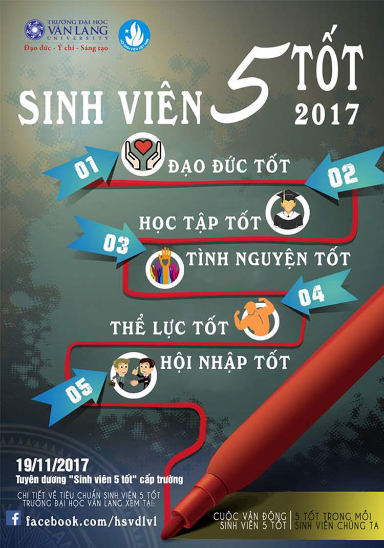 DH van lang tuyen duong sinh vien 5 tot 01