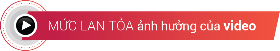 tieu de 3