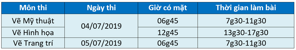 dh van lang ky thi ve 2019 c