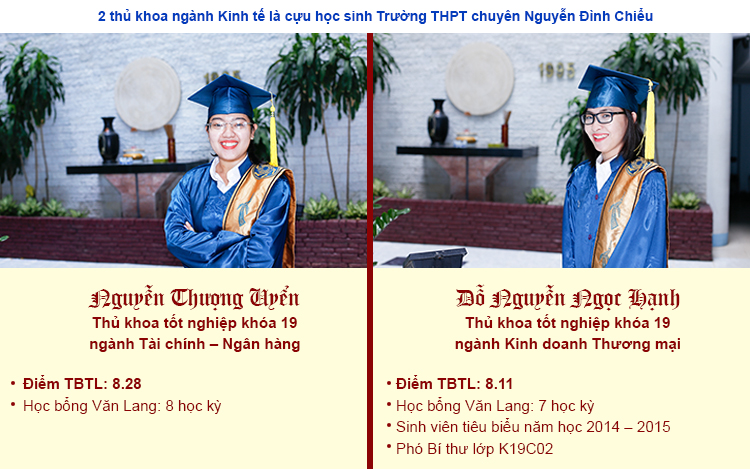 dai hoc van lang tot nghiep 2017 thu khoa TCNH KDTM