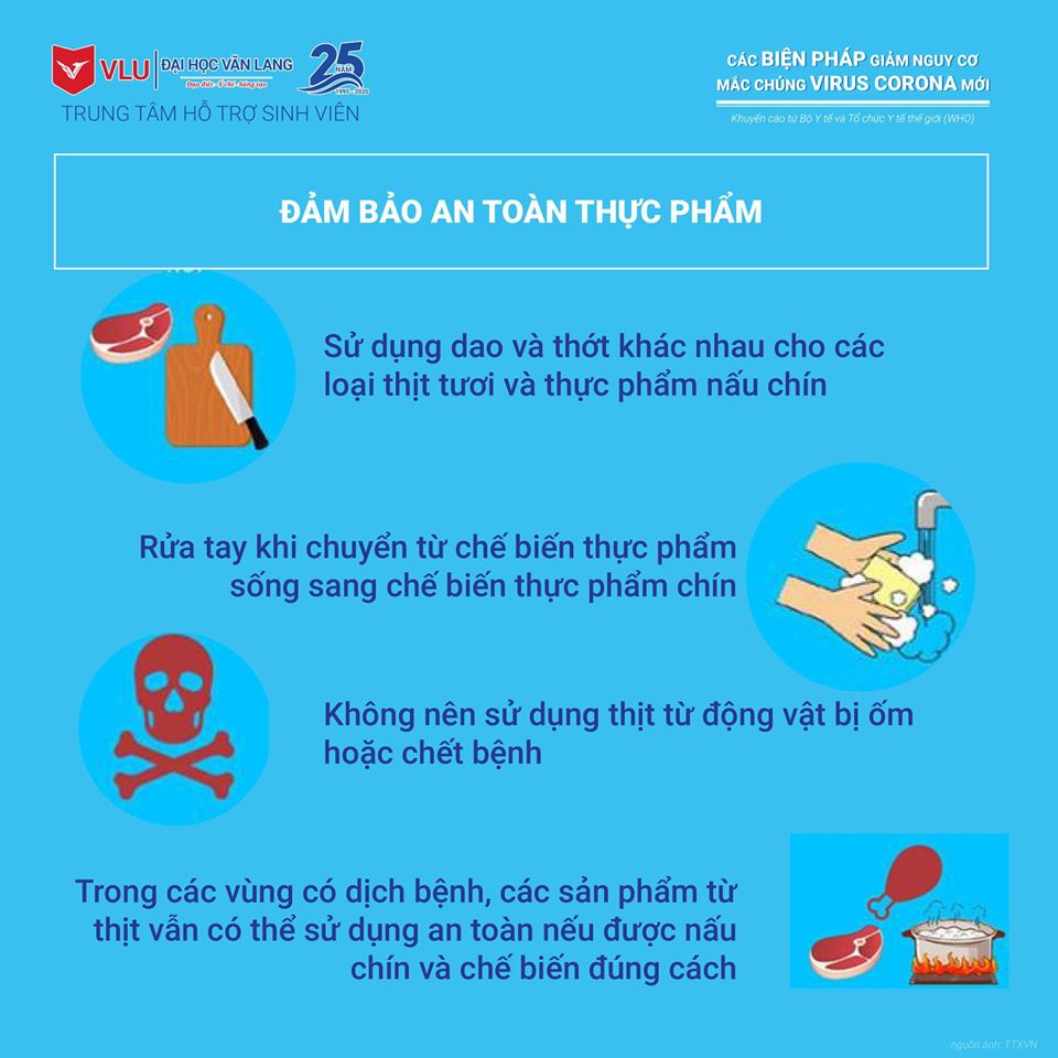 vlu phong chon ncov c