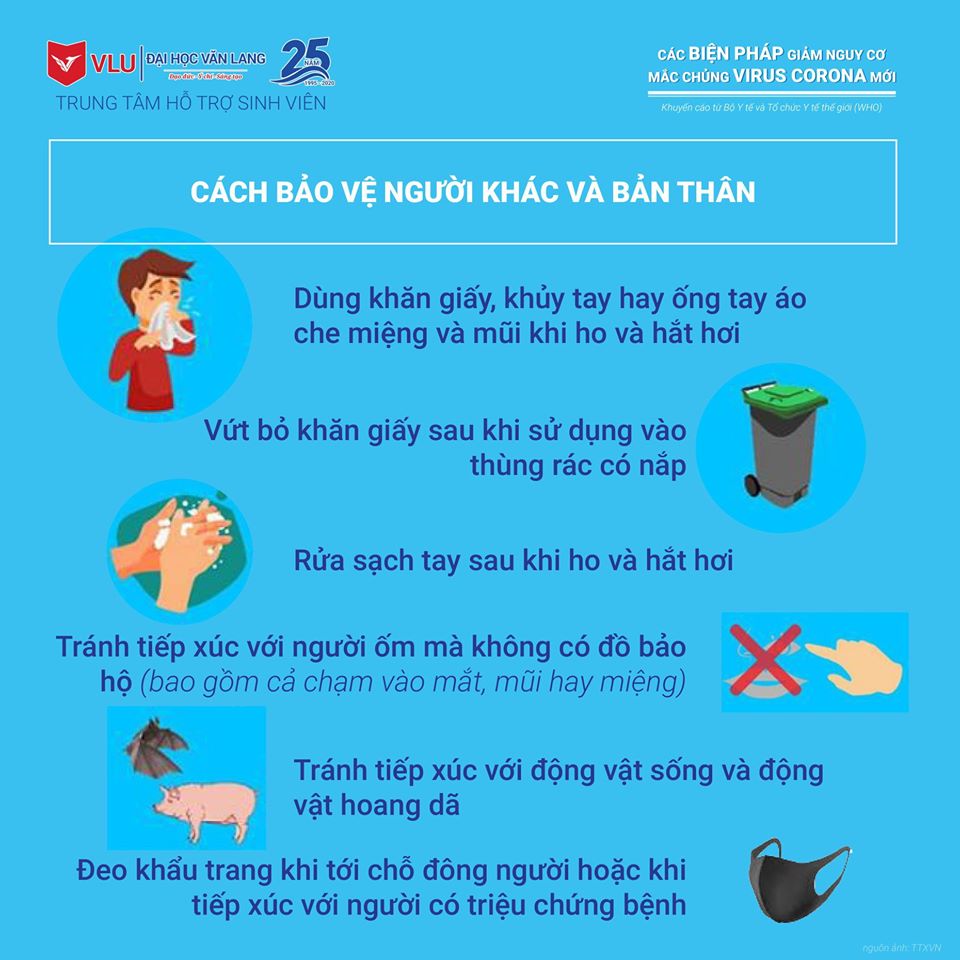 vlu phong chong ncov d