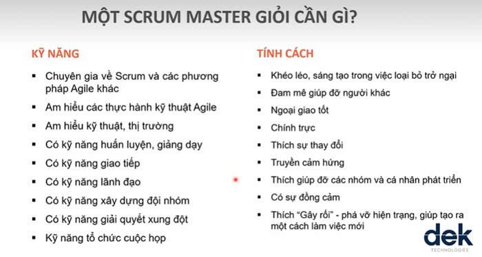 vlu cntt quy trinh lam vien agile scrum d
