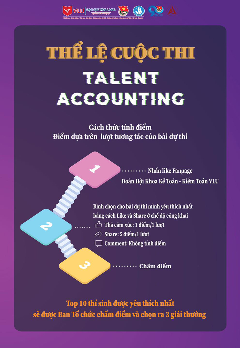vlu cuoc thi talent accounting a