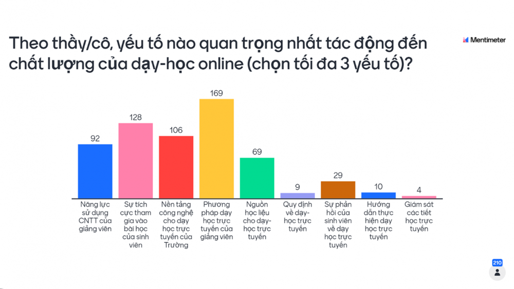 vlu dam bao chat luong kinh nghiem tu truong dai hoc van lang b