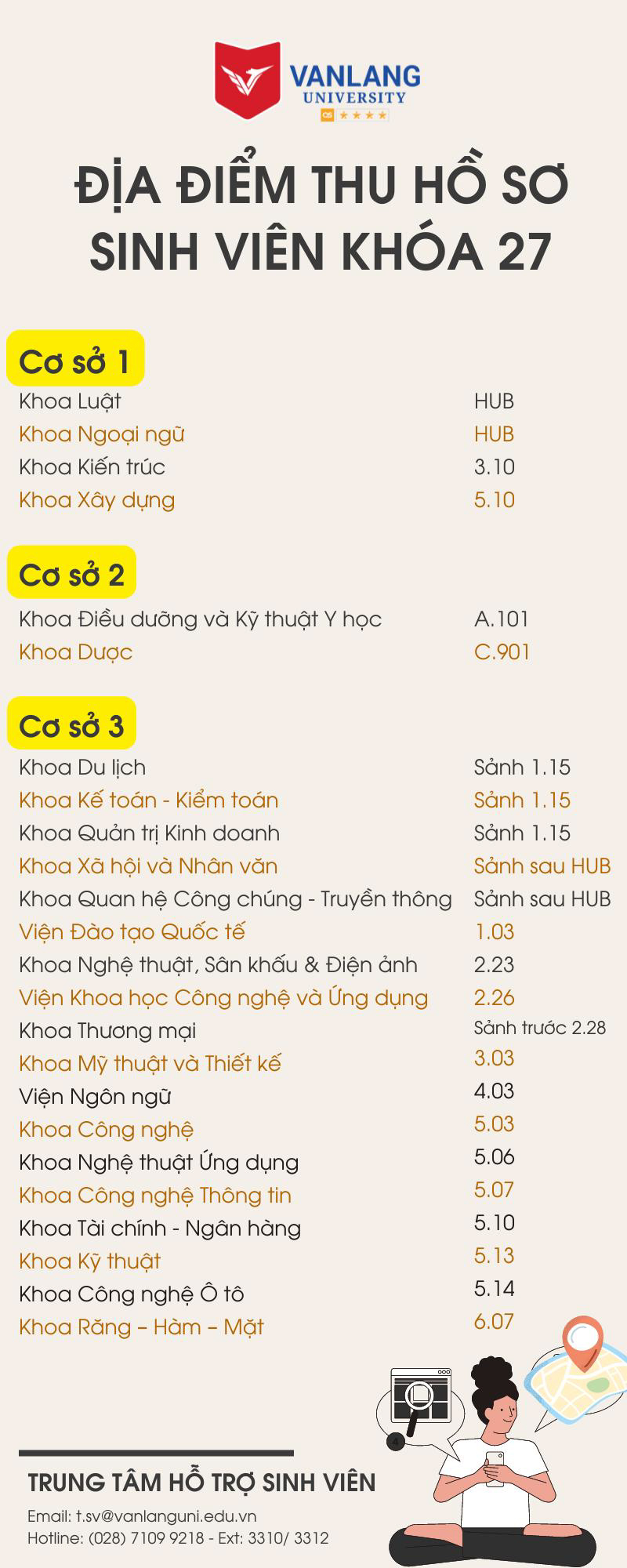 vlu thong bao nhap hoc b