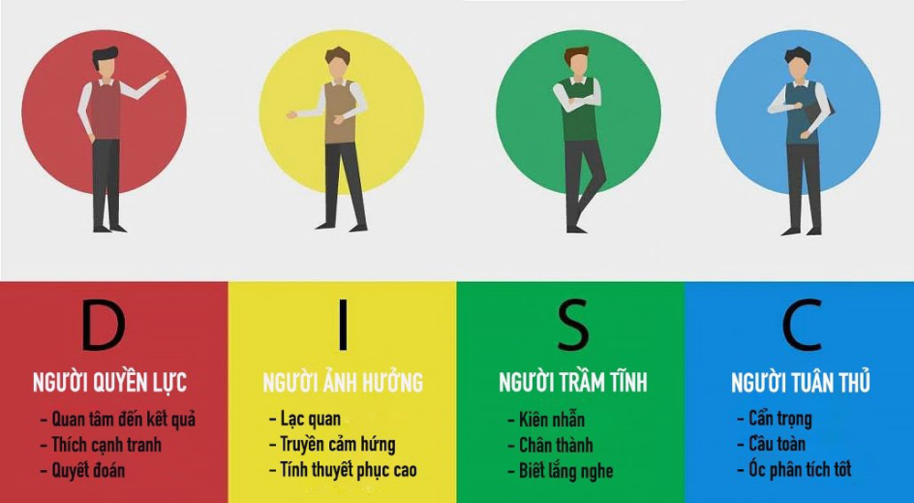 vlu webinar kha nang lanh dao va nghe account b