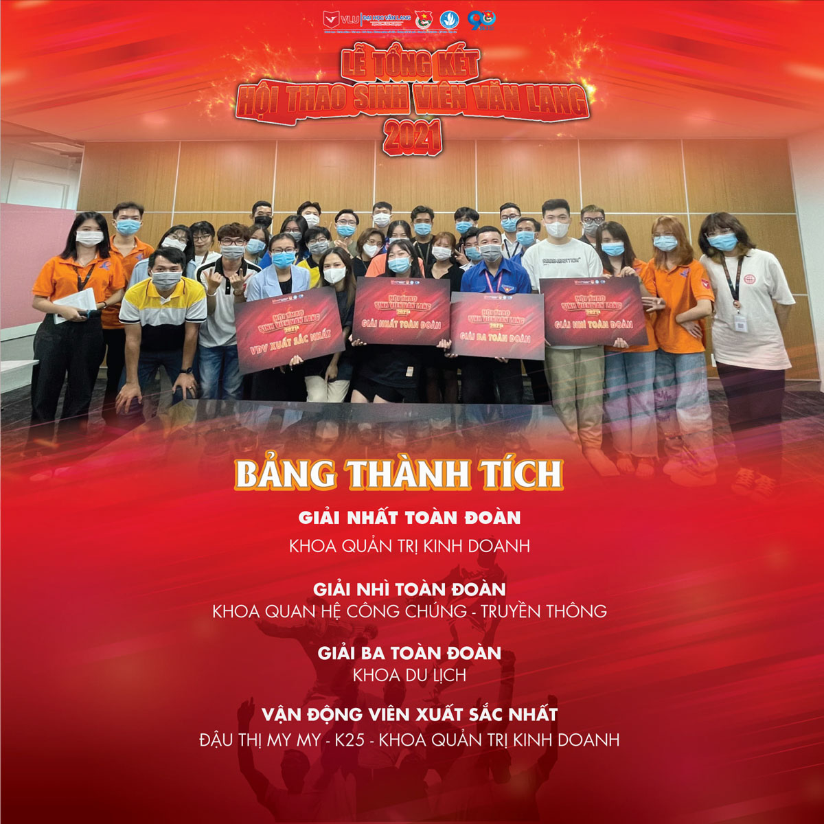 vlu tong ket hoi thao sinh vien van lang c